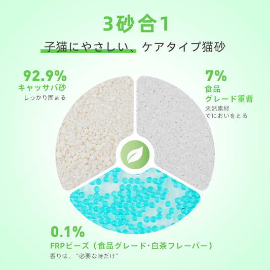 Zutto Nyan キャッサバ三種ブレンド猫砂 ホワイトティ