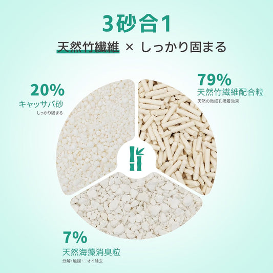 ZuttoNyan 3in1ミックス猫砂 天然竹繊維×キャッサバ プレミアム消臭サンド 消臭力MAXアップグレード版 抗菌 すばやく固まる トイレに流せる 猫用トイレ砂