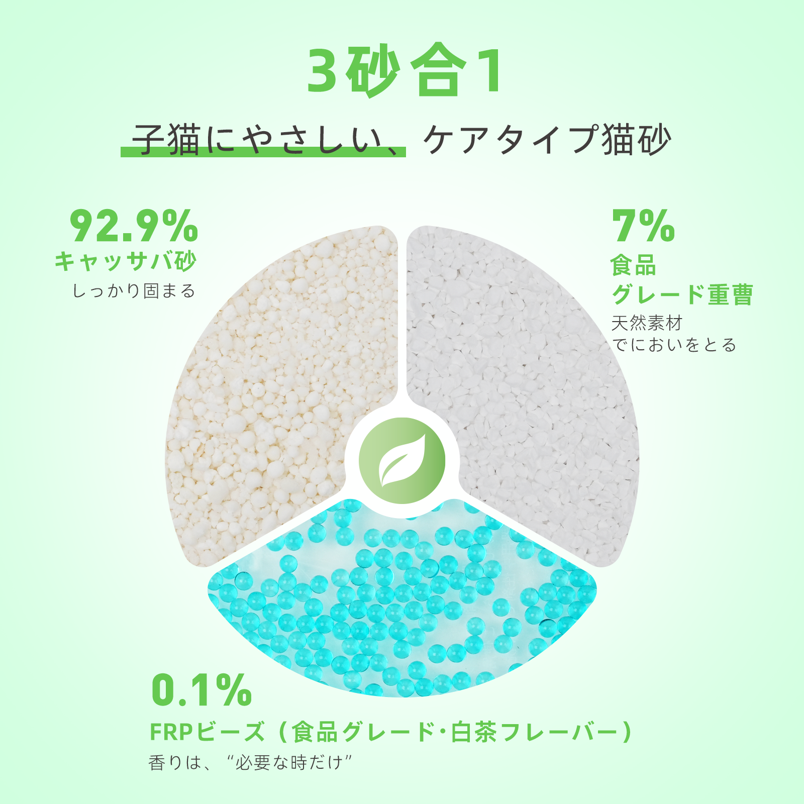 Zutto Nyan キャッサバ三種ブレンド猫砂 ホワイトティ