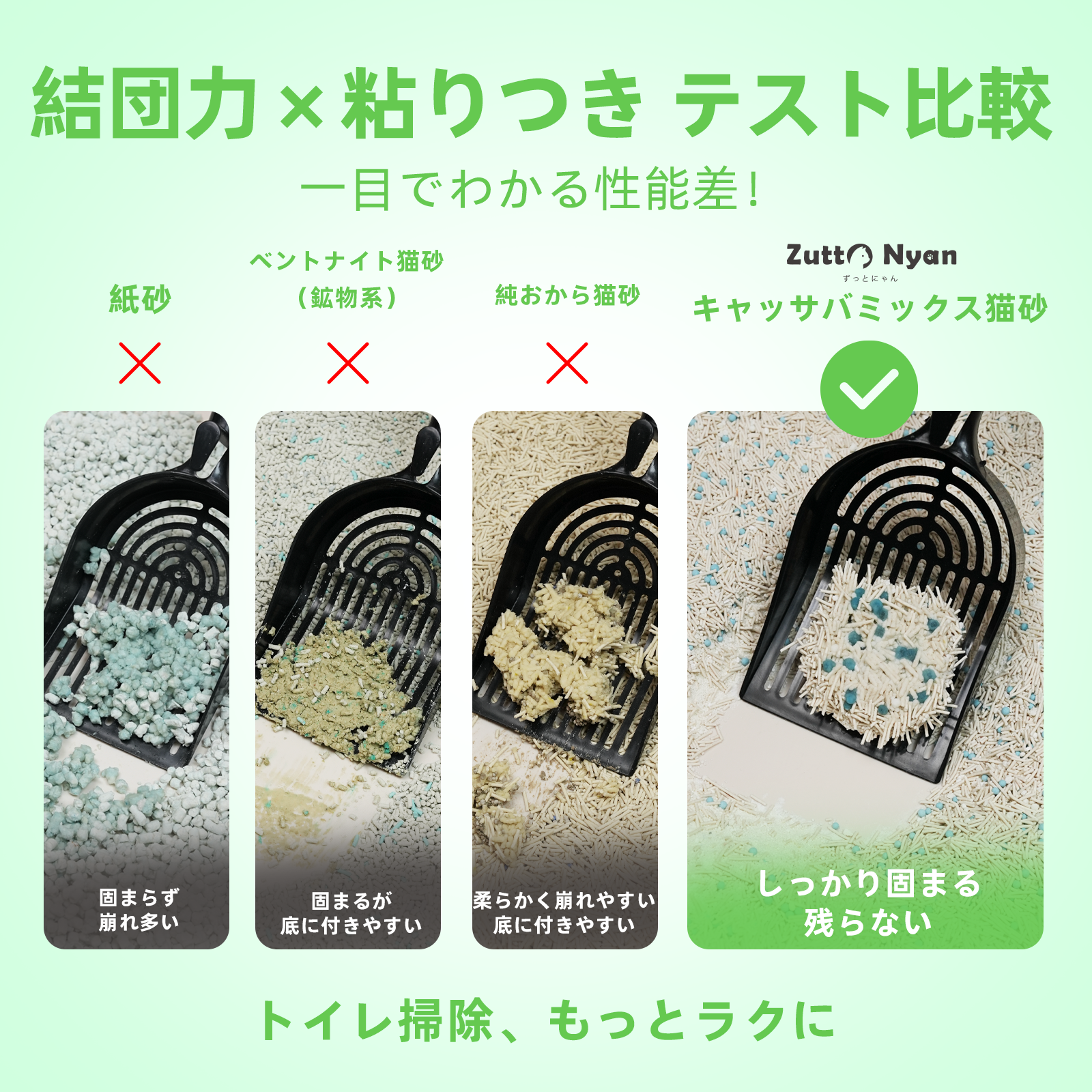 Zutto Nyan キャッサバ四種ブレンド猫砂