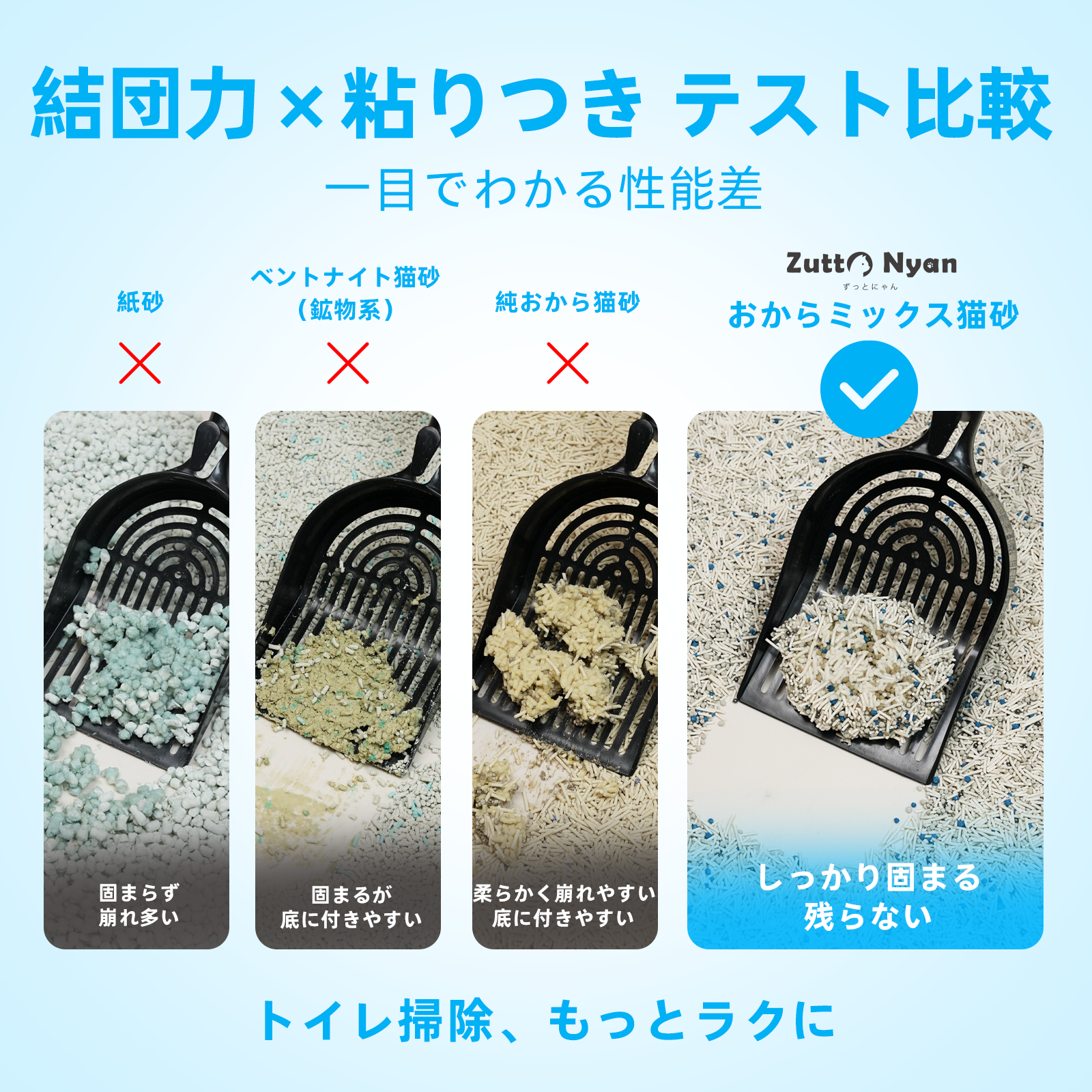 Zutto Nyan おから四種ブレンド猫砂