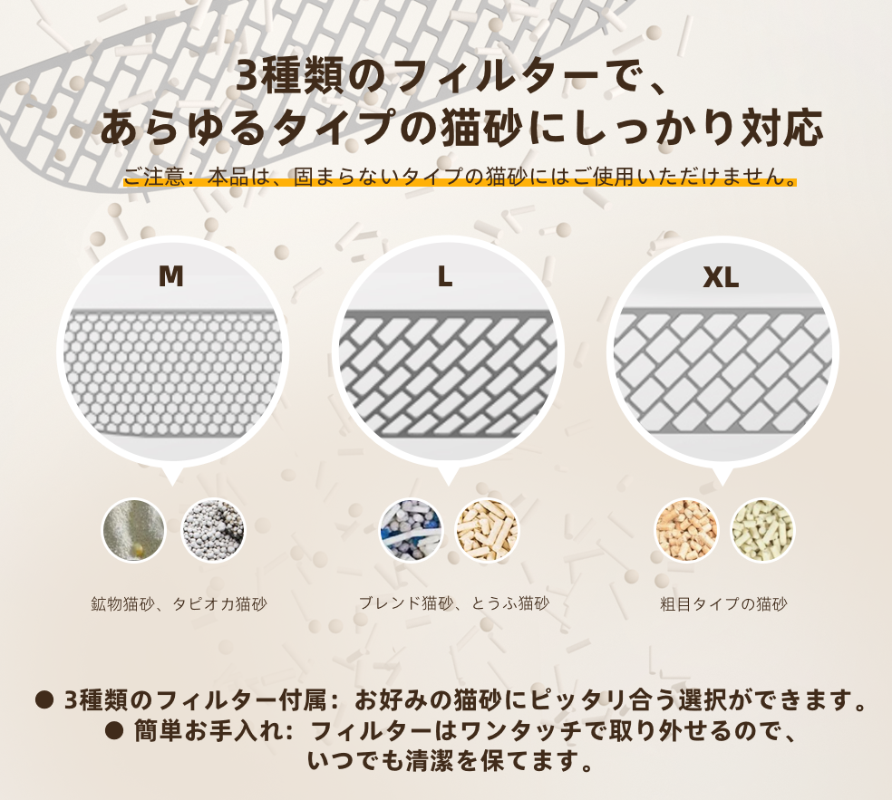 Mew-tivation 全自動猫用トイレ