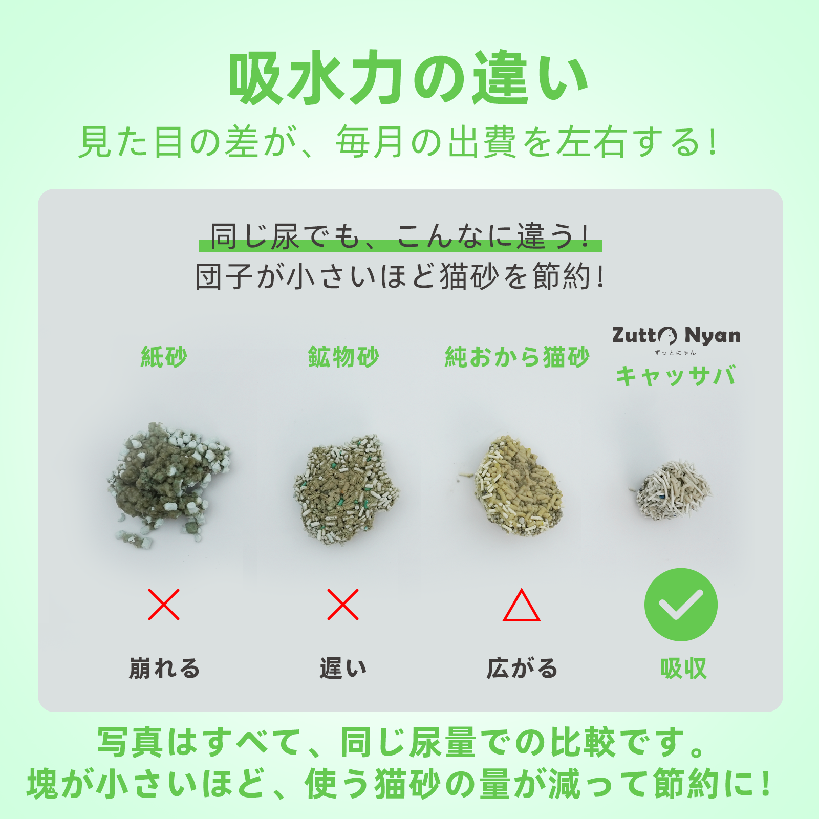 Zutto Nyan キャッサバ四種ブレンド猫砂