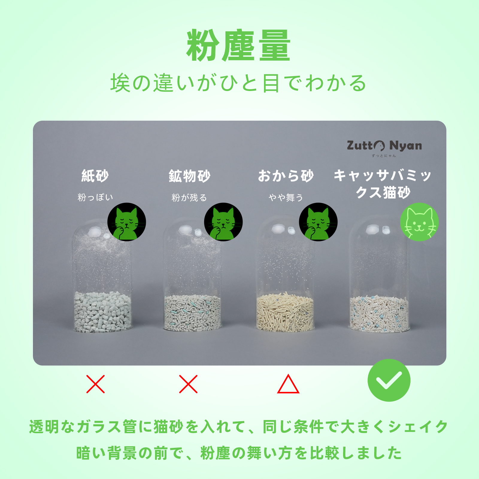 Zutto Nyan キャッサバ四種ブレンド猫砂