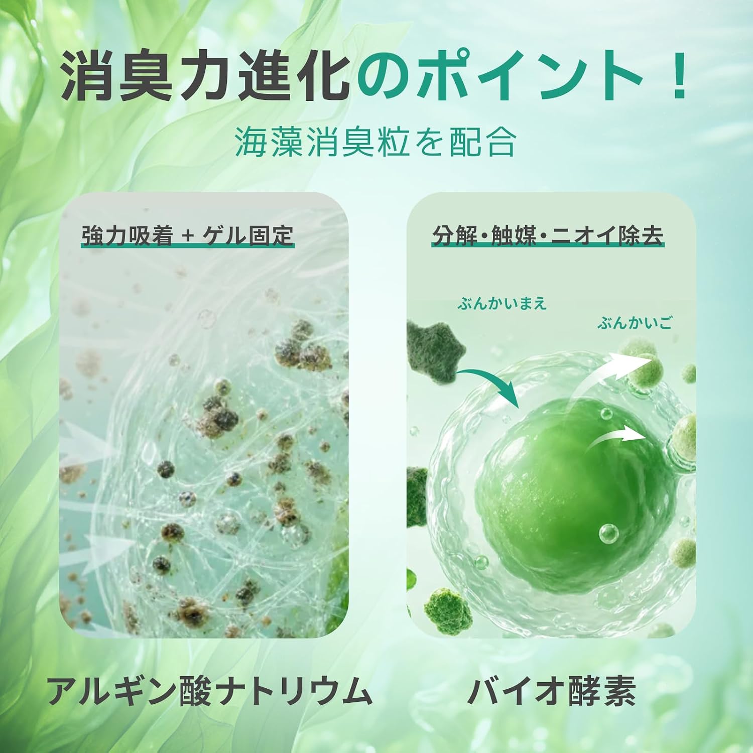 ZuttoNyan 3in1ミックス猫砂 天然竹繊維×キャッサバ プレミアム消臭サンド 消臭力MAXアップグレード版 抗菌 すばやく固まる トイレに流せる 猫用トイレ砂
