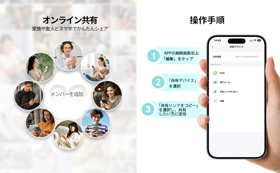 Mew-tivation 日本仕様 ペット用 自動給水給餌器 カメラ付きモデル